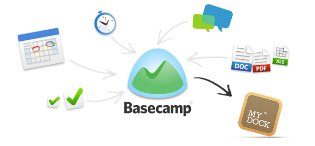 Basecamp Logo
